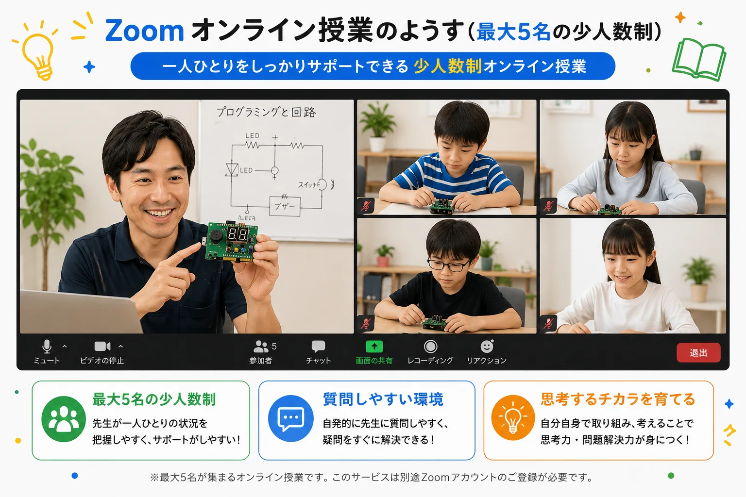 Zoomオンライン授業のようす（最大5名の少人数制）